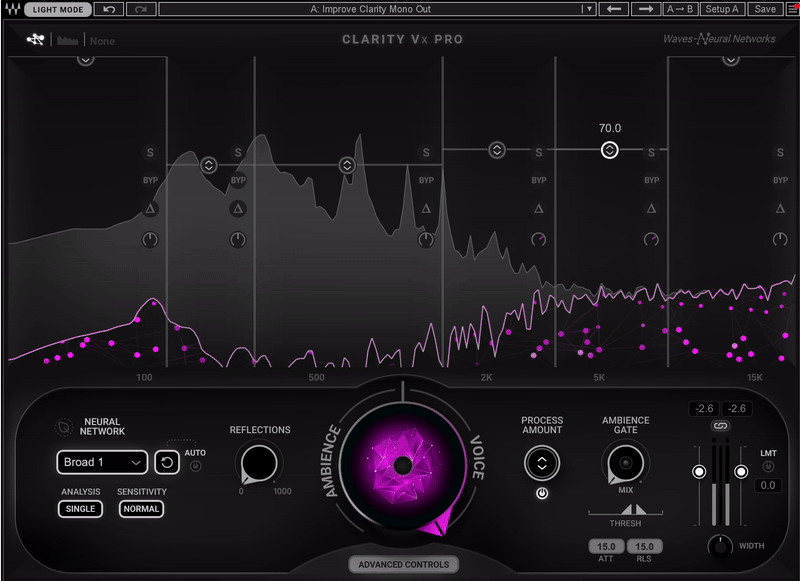 Clarity Vx Pro processing audio