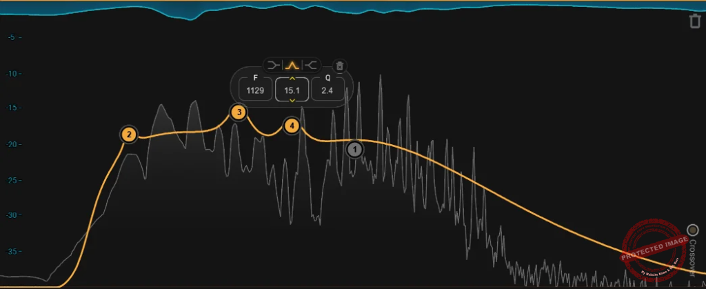 Waves Curve Equator EQ