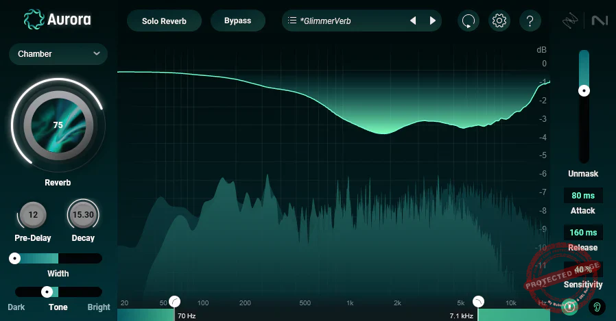 iZotope Aurora