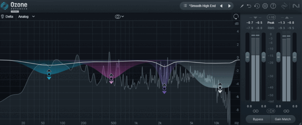 Ozone Dynamic EQ Izotope