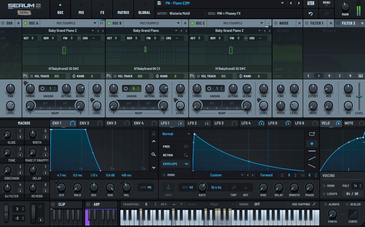 Serum 2